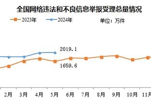 新利国际网站品牌官网截图4